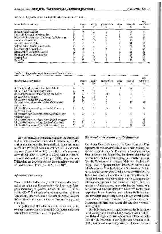 Vorschauseite 6: Autonomie, Privatheit und die Umsetzung des Prinzips der informierten Zustimmung im Zusammenhang mit pflegerischen Interventionen aus der Perspektive des älteren Menschen