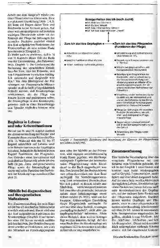 Vorschauseite 5: Zur Theorie der Pflege Kranker