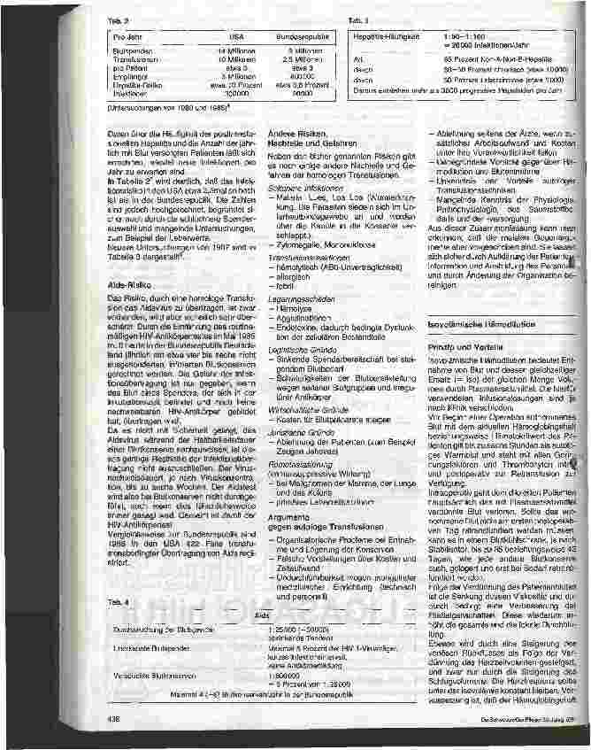 Vorschauseite 3: Autologe Bluttransfusion und isovolämische Hämodilution