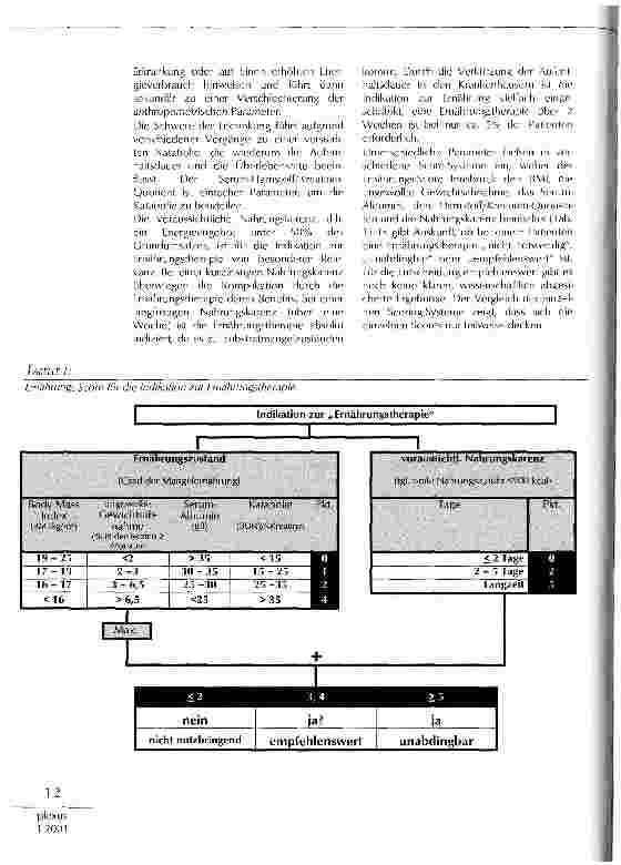 Vorschauseite 2: Leitlinien Parenteraler Ernährung