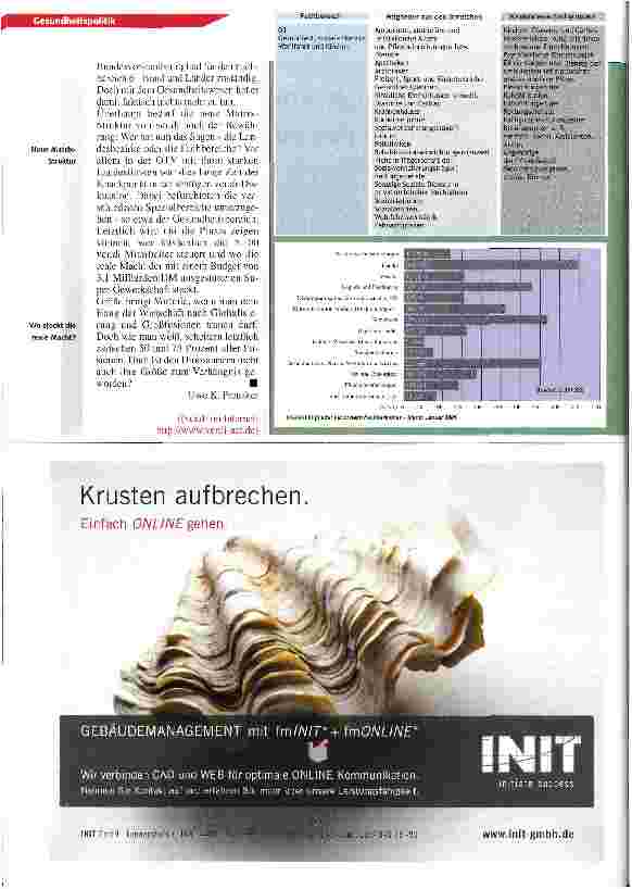 Vorschauseite 2: Big is beautiful - oder kommt die Zeit der Dinosaurier zurück?