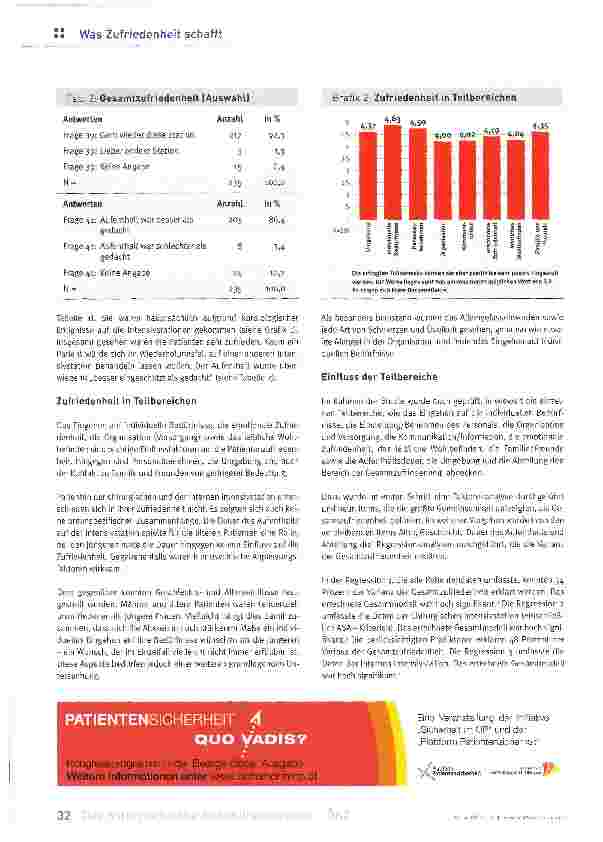 Vorschauseite 2: Den Patienten beistehen