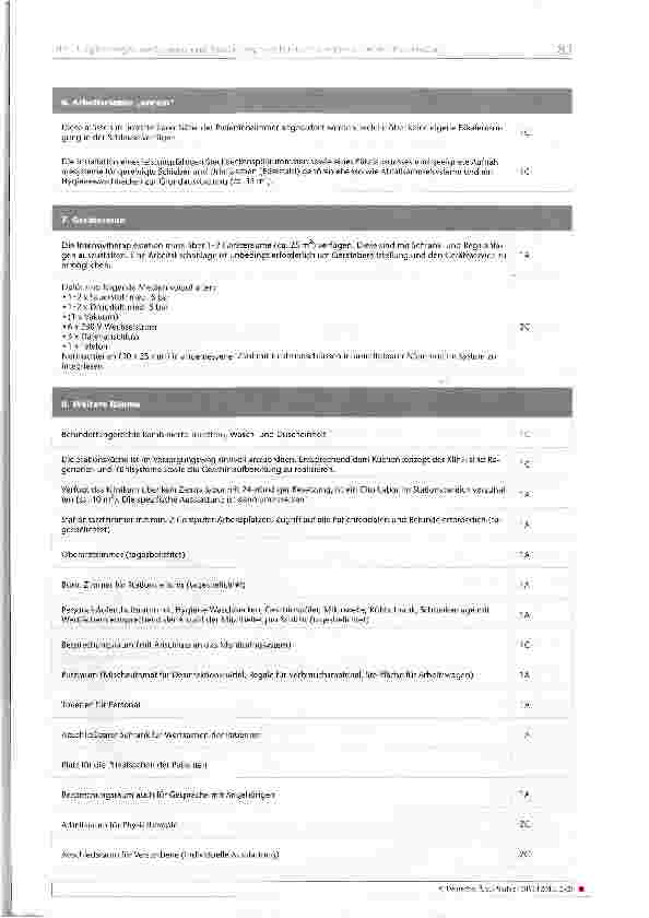 Vorschauseite 6: Empfehlungen zur Struktur und Ausstattung von Intensivtherapiestationen - Kurzversion -