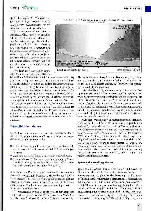 Vorschauseite 3: Management by Take-off