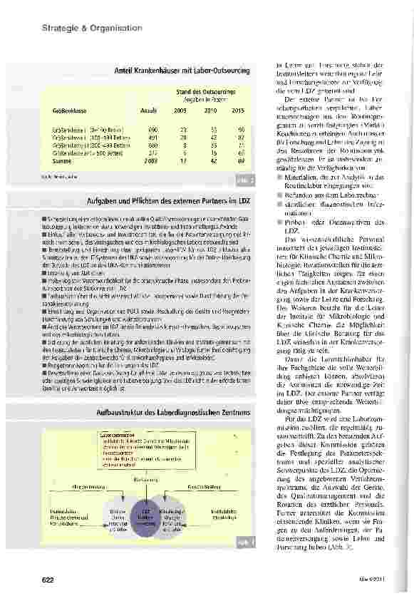 Vorschauseite 3: Externe Expertise