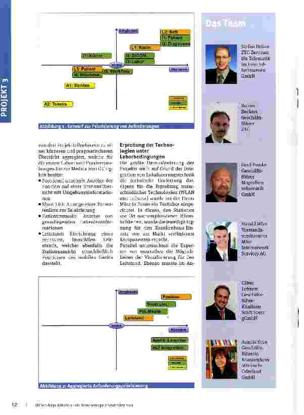Vorschauseite 2: Das Projekt Aura