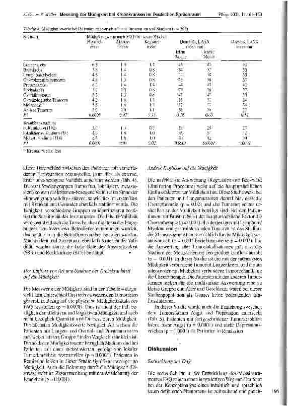 Vorschauseite 6: Messung der Müdigkeit bei Krebskranken im Deutschen Sprachraum: Die Entwicklung des Fatigue Assessment Questionnaires