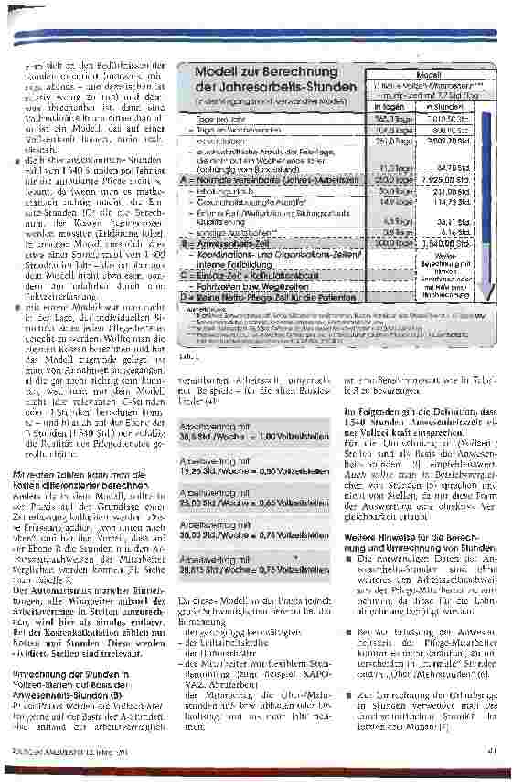 Vorschauseite 2: Den tatsächlichen Stundenkosten auf der Spur Kostenkalkulation