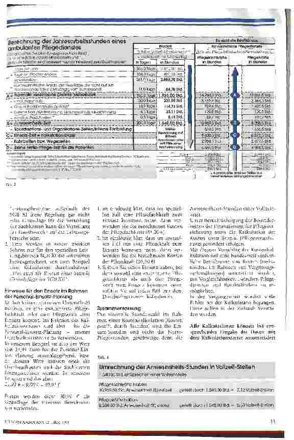 Vorschauseite 4: Den tatsächlichen Stundenkosten auf der Spur Kostenkalkulation