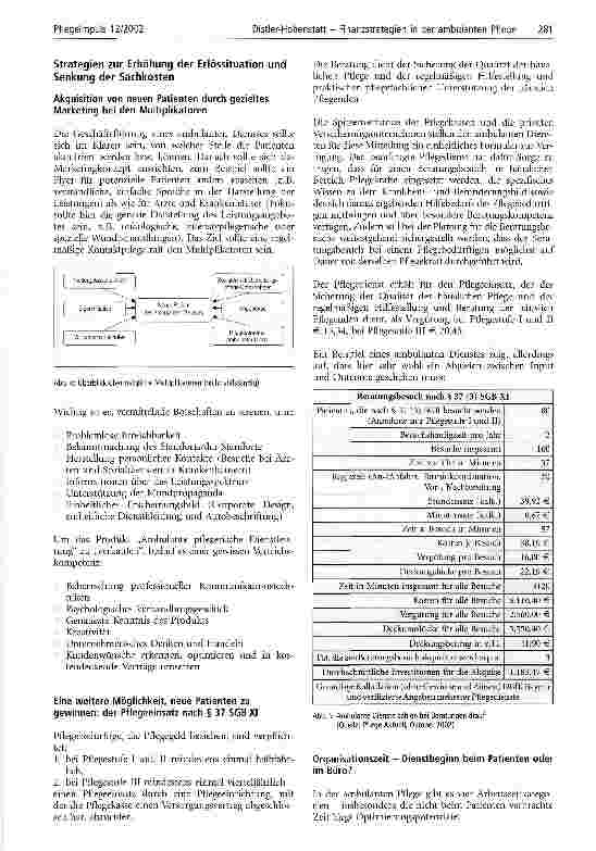 Vorschauseite 4: Finanzstrategien in der ambulanten Pflege