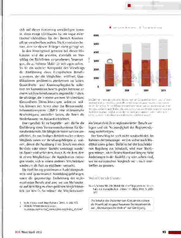 Vorschauseite 2: Krankenund Entbindungspflege: Eingangsbildungsniveau auf dem Prüfstand