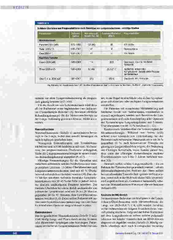 Vorschauseite 4: Lungenmetastasen - Möglichkeiten chirurgischer Intervention