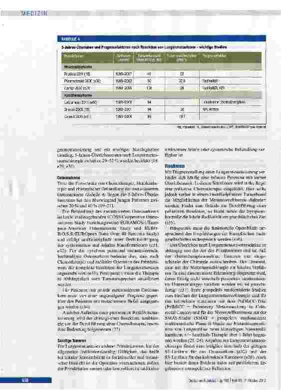 Vorschauseite 6: Lungenmetastasen - Möglichkeiten chirurgischer Intervention