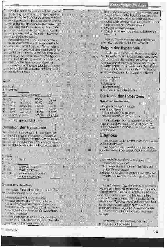 Vorschauseite 2: Der arterielle Hochdruck wird oft lange nicht erkannt Eine Orientierung für Pflegekräfte in der Altenpflege /Teil 2