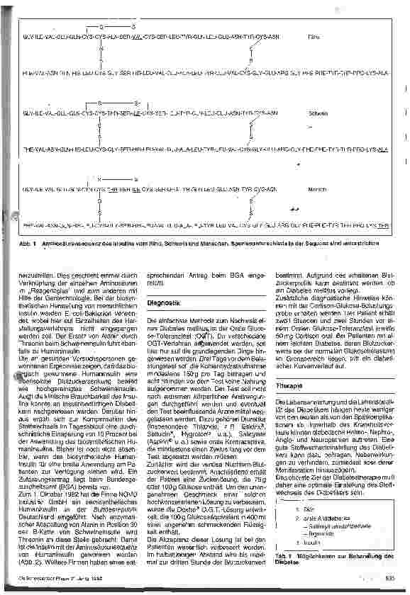 Vorschauseite 2: Möglichkeiten zur Behandlung des Diabetes mellitus - 9.Folge Arzneimittellehre