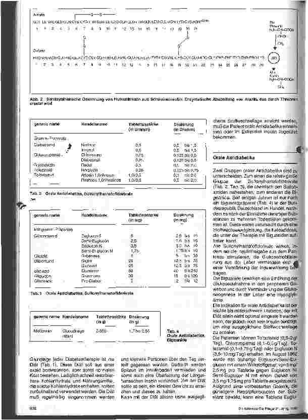 Vorschauseite 3: Möglichkeiten zur Behandlung des Diabetes mellitus - 9.Folge Arzneimittellehre