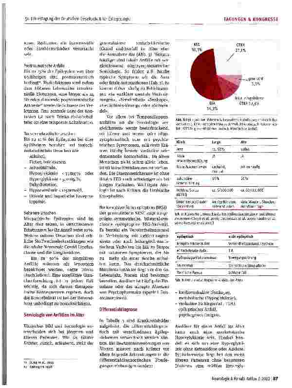 Vorschauseite 2: Epilepsien im höheren Lebensalter