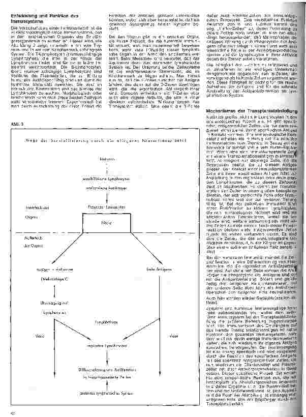 Vorschauseite 3: Immunologie und Klinik der Nierentransplantation 1. Folge: Die immunologischen Grundlagen