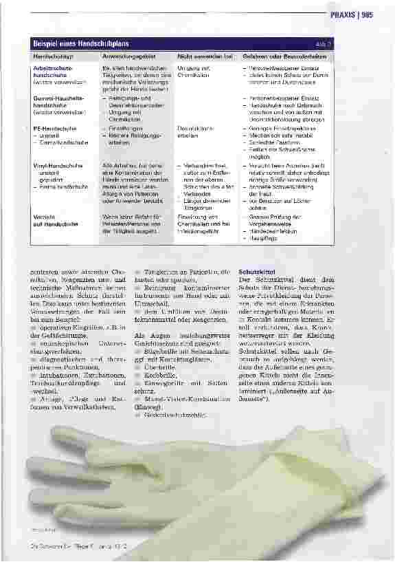 Vorschauseite 4: Dienstund Schutzkleidung