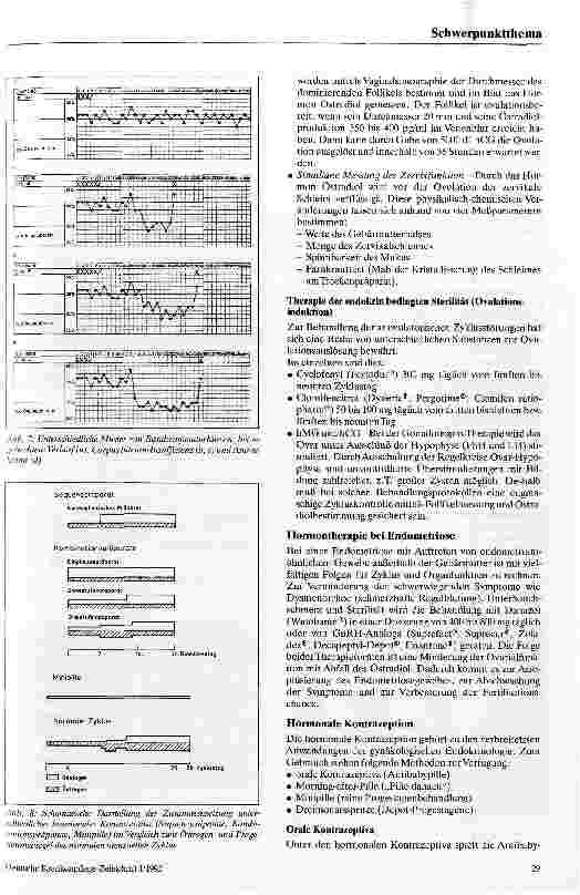 Vorschauseite 5: Gynäkologische Endokrinologie
