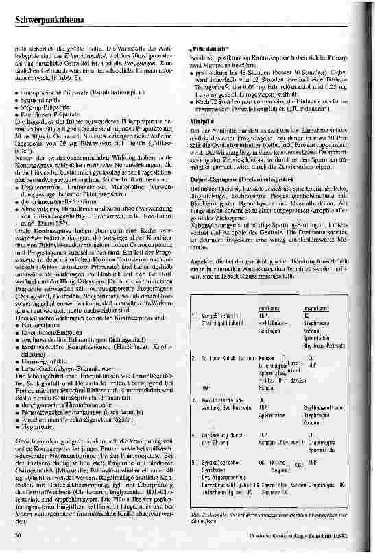 Vorschauseite 6: Gynäkologische Endokrinologie