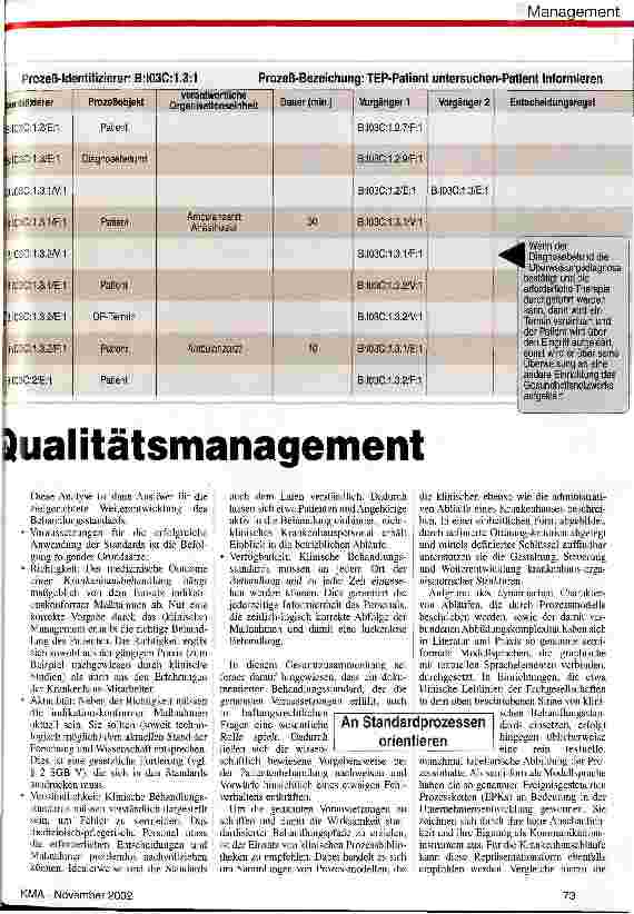 Vorschauseite 2: Instrumente für zielorientiertes Qualitätsmanagement DRG-basierte Behandlungspfade und klinische Prozessbibliotheken