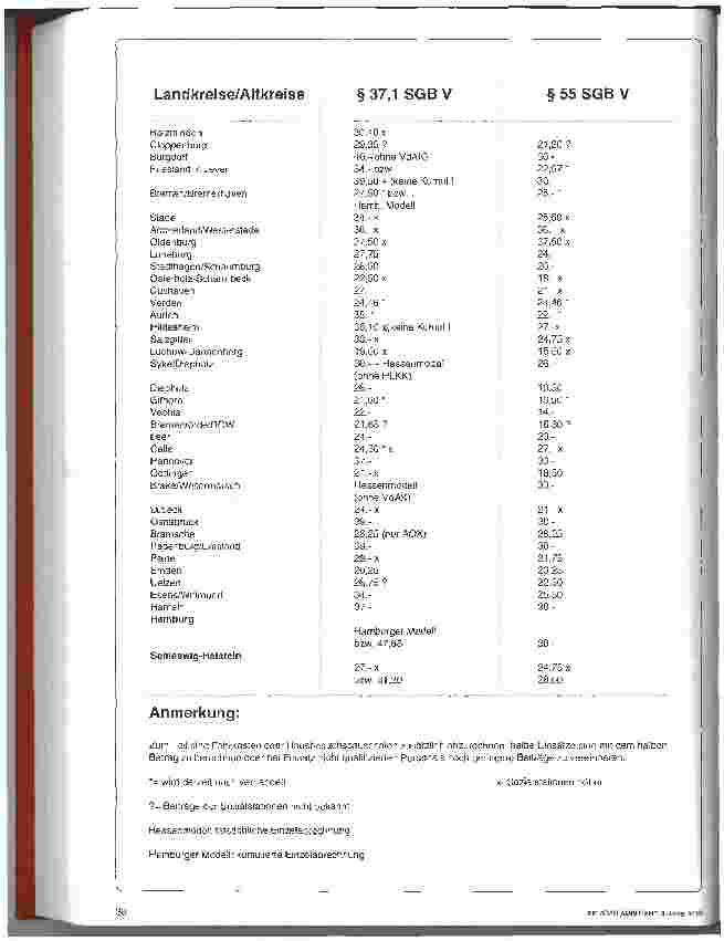 Vorschauseite 2: Vergütungen in der häuslichen Krankenpflege