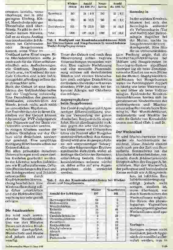 Vorschauseite 2: Sinnvolle Hygieneund Desinfektionsmaßnahmen in der Geburtshilfe