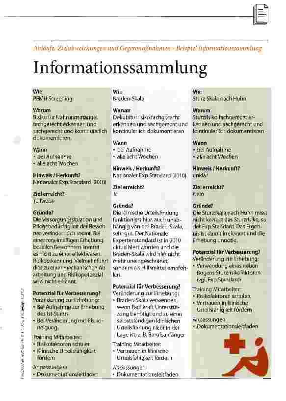Vorschauseite 6: Freiräume nutzen