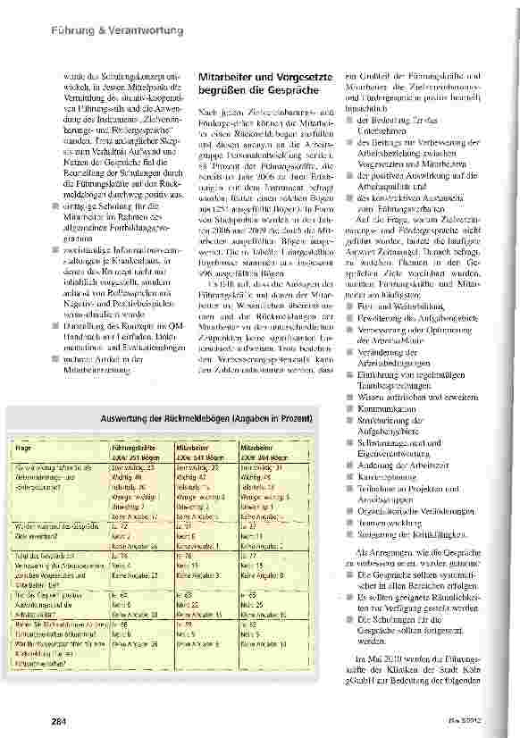 Vorschauseite 3: Reden hilft