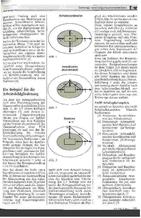 Vorschauseite 2: Stellenbeschreibungen als Bausteine der Leitungsund Organisationsstruktur
