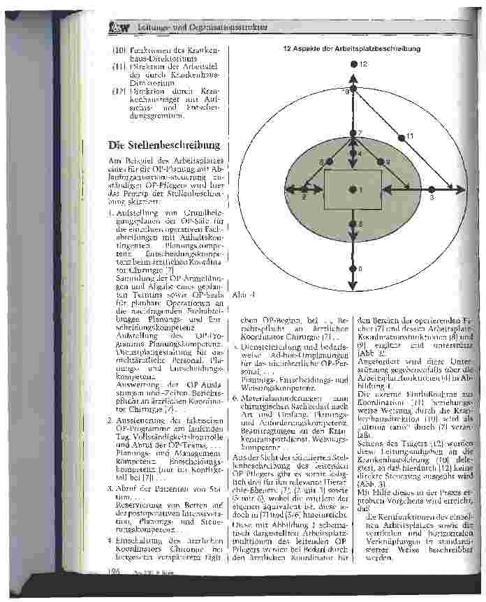 Vorschauseite 3: Stellenbeschreibungen als Bausteine der Leitungsund Organisationsstruktur