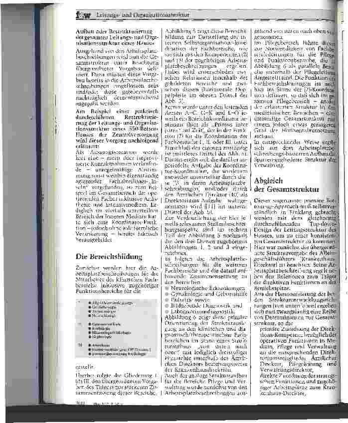 Vorschauseite 5: Stellenbeschreibungen als Bausteine der Leitungsund Organisationsstruktur