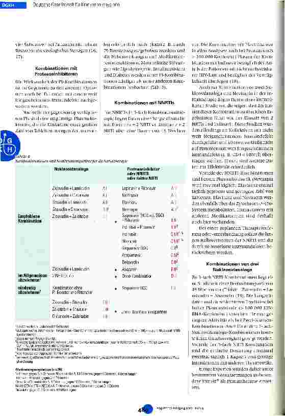 Vorschauseite 5: Mitteilungen des Vorstandes
