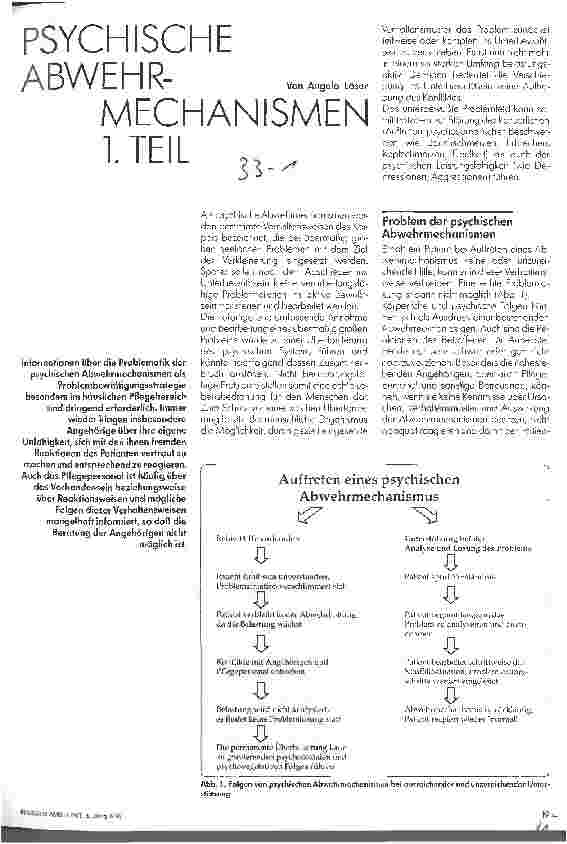 Vorschauseite 1: Psychische Abwehrmechanismen 1. Teil