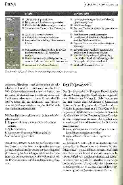 Vorschauseite 2: Das EFQM-Modell als Richtschnur des Wandels