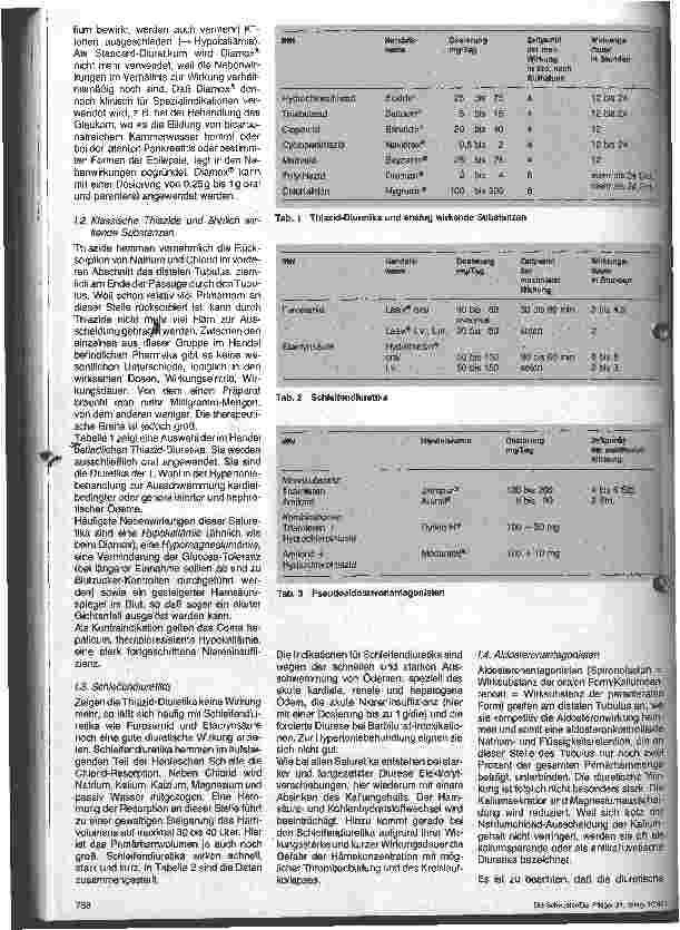 Vorschauseite 4: Diuretika (Saluretika) 8. Folge Arzneimittellehre