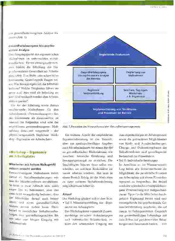 Vorschauseite 2: Ergonomische Arbeitsplatzberatung