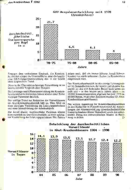 Vorschauseite 2: Fallzahlanstieg: 1990 500 000 Patienten mehr im Krankenhaus