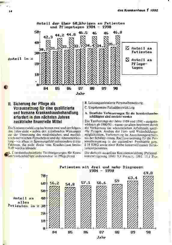Vorschauseite 3: Fallzahlanstieg: 1990 500 000 Patienten mehr im Krankenhaus