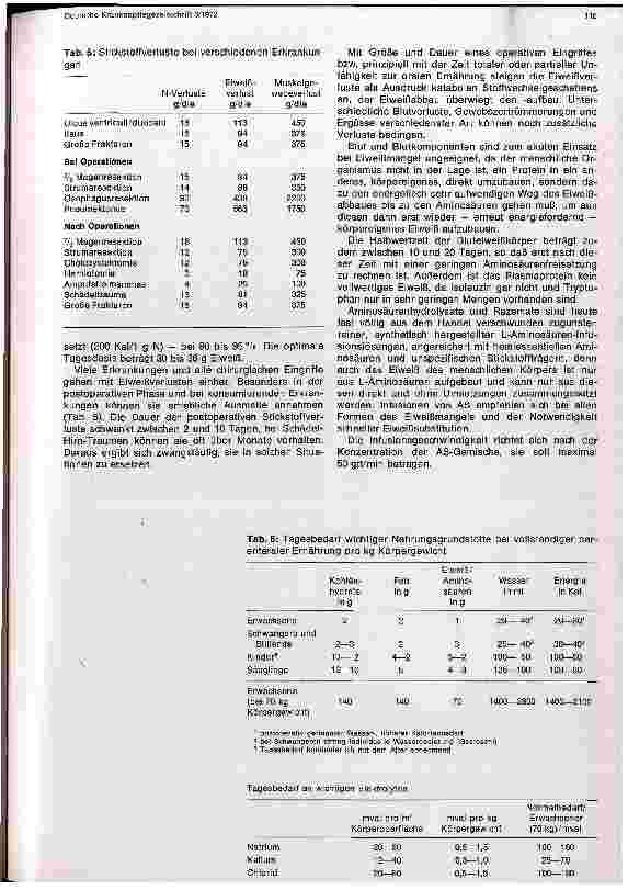 Vorschauseite 6: Infusionen und parenterale Ernährung