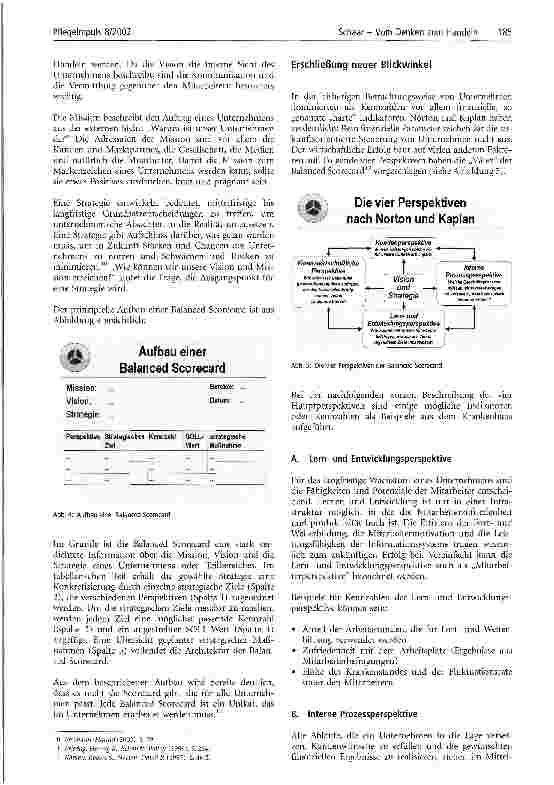 Vorschauseite 3: Vom Denken zum Handeln