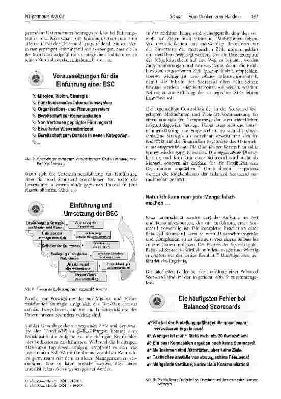 Vorschauseite 5: Vom Denken zum Handeln