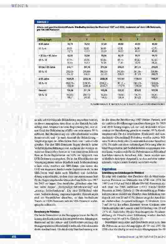 Vorschauseite 3: Blindheit und Sehbehinderung in Deutschland