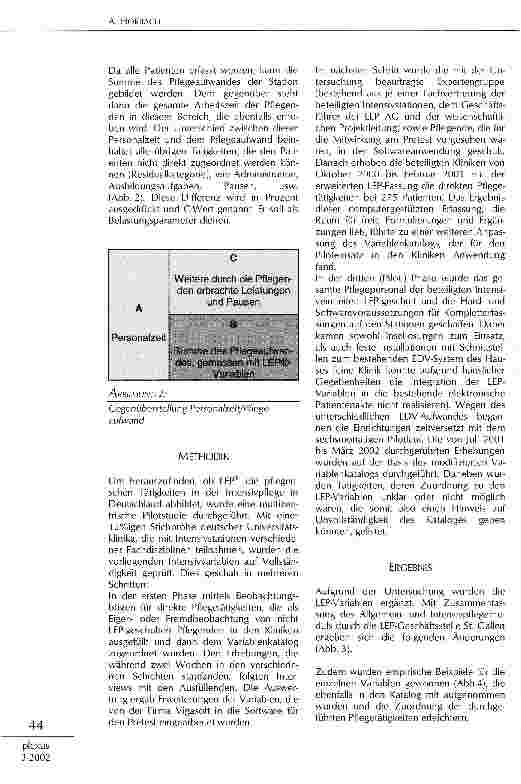 Vorschauseite 2: Leistungserfassung in der Intensivpflege