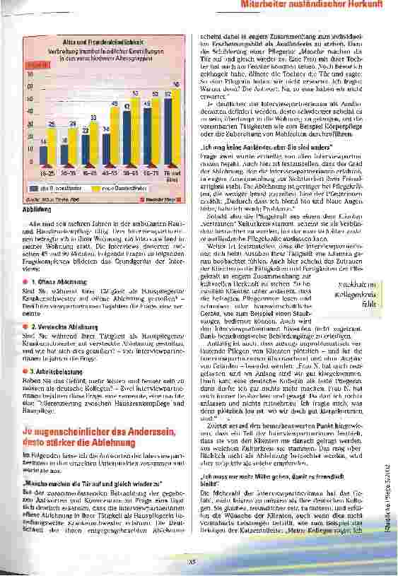 Vorschauseite 3: Offene und versteckte Ablehnung