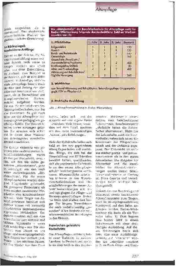 Vorschauseite 2: Altenpflegeausbildung - Quo vadis?