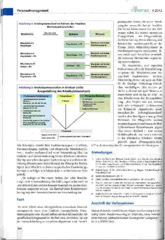 Vorschauseite 4: Altersgerechtes Personalmanagement im Städtischen Klinikum GörlitzNutzen für HR-Strategien