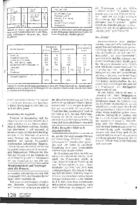 Vorschauseite 3: Alternative Altenhilfe