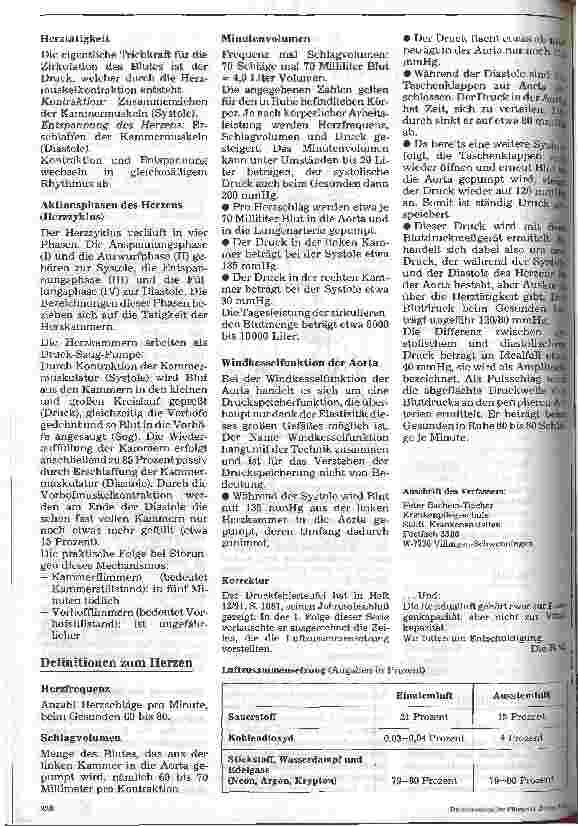 Vorschauseite 3: ATL-Atmen 3.Folge: Das Herz